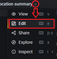 On édite le panneau
