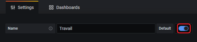 On te tiens malandrin!