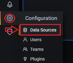 Menu Data Sources